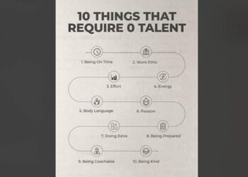 Success, Personal Development, Self Improvement, Motivation, Life Skills, Work Ethic, Productivity, Habits, Character, Attitude, Punctuality, Effort, Energy, Body Language, Passion, Preparedness, Coachability, Kindness, Discipline, Time Management, Career Advice, Leadership, Professional Development, Goal Setting, Mindset, Positive Thinking, Communication Skills, Interpersonal Skills, Self Discipline, Personal Growth, Things That Require Zero Talent, How to be Successful, Qualities of Success, Improve Work Ethic, Importance of Attitude, Building Good Habits, Developing Life Skills, How to be More Productive, Tips for Personal Growth,