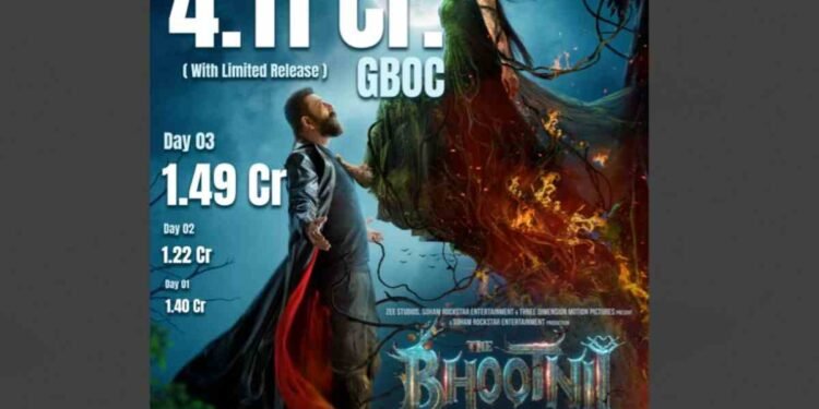 Sanjay Dutt’s The Bhootnii races ahead collects ₹4.11 Cr despite limited screens 1 The Bhootnii Box Office Collection, Sanjay Dutt The Bhootnii, Mouni Roy The Bhootnii, Sunny Singh The Bhootnii, Palak Tiwari The Bhootnii, The Bhootnii Movie Review, Horror Comedy Bollywood, Bollywood Box Office, Zee Studios The Bhootnii, Soham Rockstar Entertainment, Deepak Mukut Producer, Maanayata Dutt Producer, The Bhootnii Saturday Collection, Bollywood Movie 2025, The Bhootnii Limited Screens, The Bhootnii Audience Reaction, The Bhootnii Music Review, Aasif Khan The Bhootnii, Beyounick The Bhootnii,