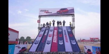 Devil's Circuit, Omaxe Group, Lucknow events, fitness challenge, team building, adventure sports, Devil's Circuit Lucknow 2025