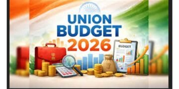 Budget 2026 for D2C, skincare industry news India, MSME budget impact, beauty industry trends 2026