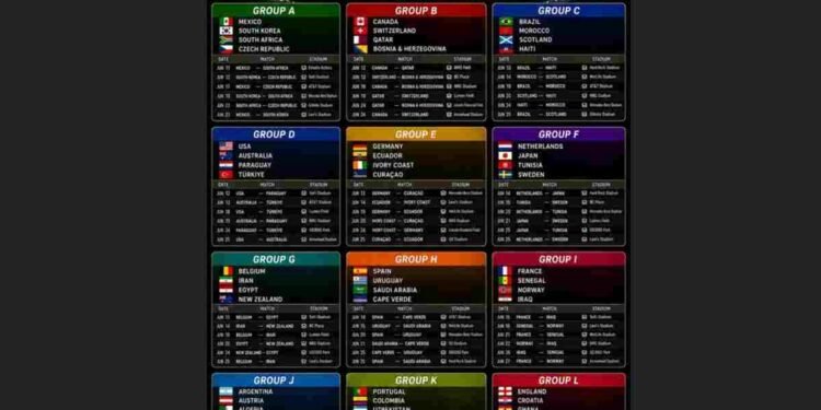 world cup 2026,fifa world cup 2026,2026 fifa world cup,fifa 2026,fifa world cup india,fifa world cup schedule,2026 fifa world cup schedule,fifa 2026 schedule,fifa world cup schedule 2026,fifa world cup betting betmgm,fifa world cup 2026 schedule, fifa world cup 2026 schedule,fifa world cup games,fifa world cup match, football world cup,fifa world cup standings,fifa world cup date,football world cup 2026,FIFA World Cup 2026 schedule, World Cup 2026 fixtures, 2026 World Cup dates, full match schedule World Cup 2026
