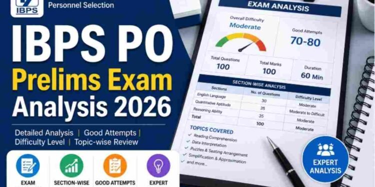 IBPS PO Prelims Exam Analysis 2026, IBPS PO Exam Analysis 2026, IBPS PO Prelims Analysis, IBPS PO Good Attempts 2026, IBPS PO Difficulty Level 2026, IBPS PO Prelims Questions Asked, IBPS PO Expected Cut Off 2026