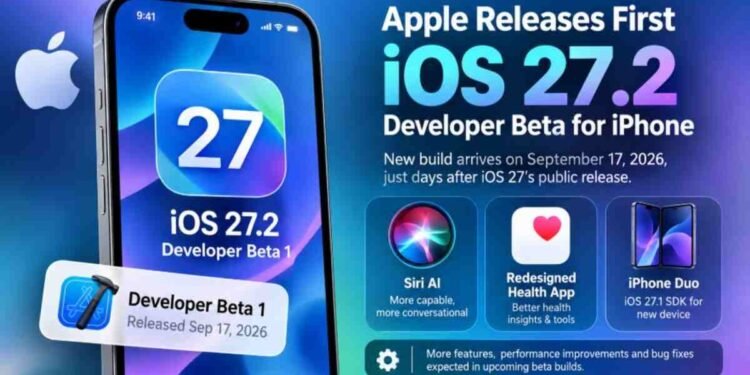 Apple, iOS 27.2, iOS 27.2 Beta, iOS 27.2 Developer Beta, iOS 27, iPhone, Apple iPhone, iOS Update, iPhone Software Update, Apple Developer Beta, iPhone Duo, Siri AI, Apple Health App, Apple Software